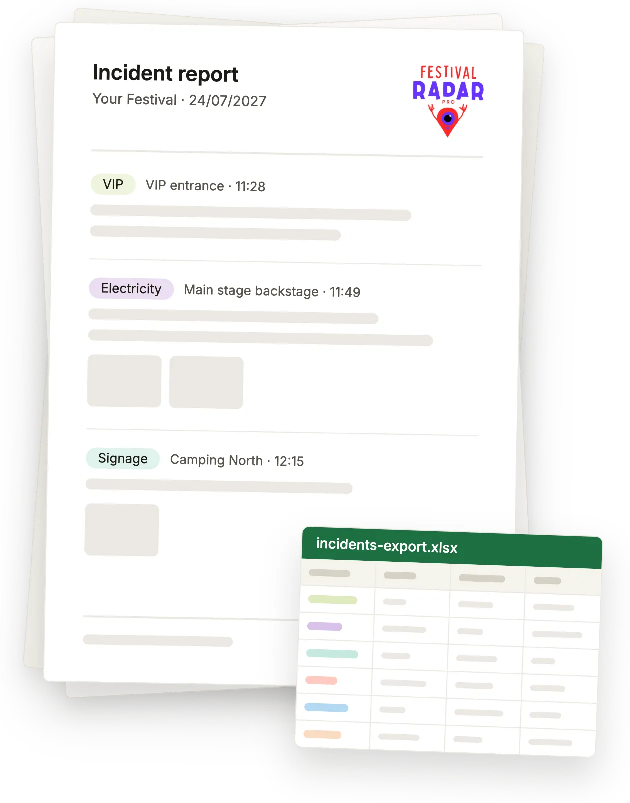 Incident report generated from the logbook